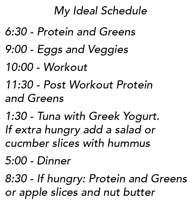 Ideal Eating Schedule